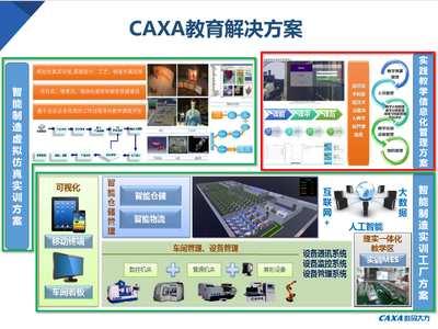 CAXA數碼大方